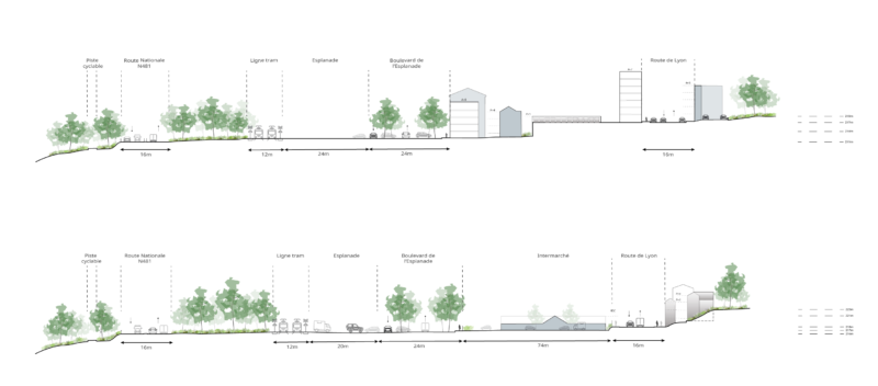   - AMO Urbanisme Favorable à la Santé pour le quartier Esplanade à GRENOBLE, France